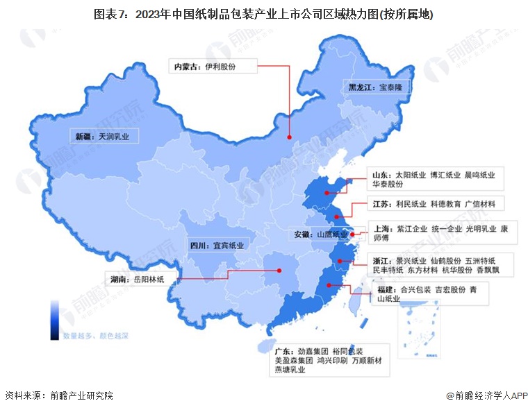 双赢彩票【最全】2023年中国纸制品包装行业上市公司市场竞争格局分析 三大方面进行全方位对比