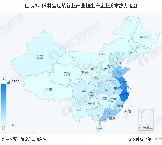 双赢彩票【干货】纸制品包装行业产业链全景梳理及区域热力地图(图3)