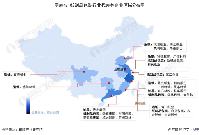 双赢彩票【干货】纸制品包装行业产业链全景梳理及区域热力地图(图4)