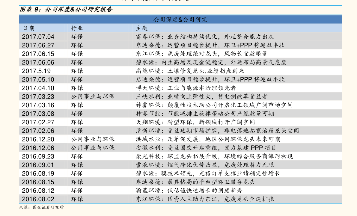双赢彩票纸制品包装（纸制品包装的优缺点）(图2)