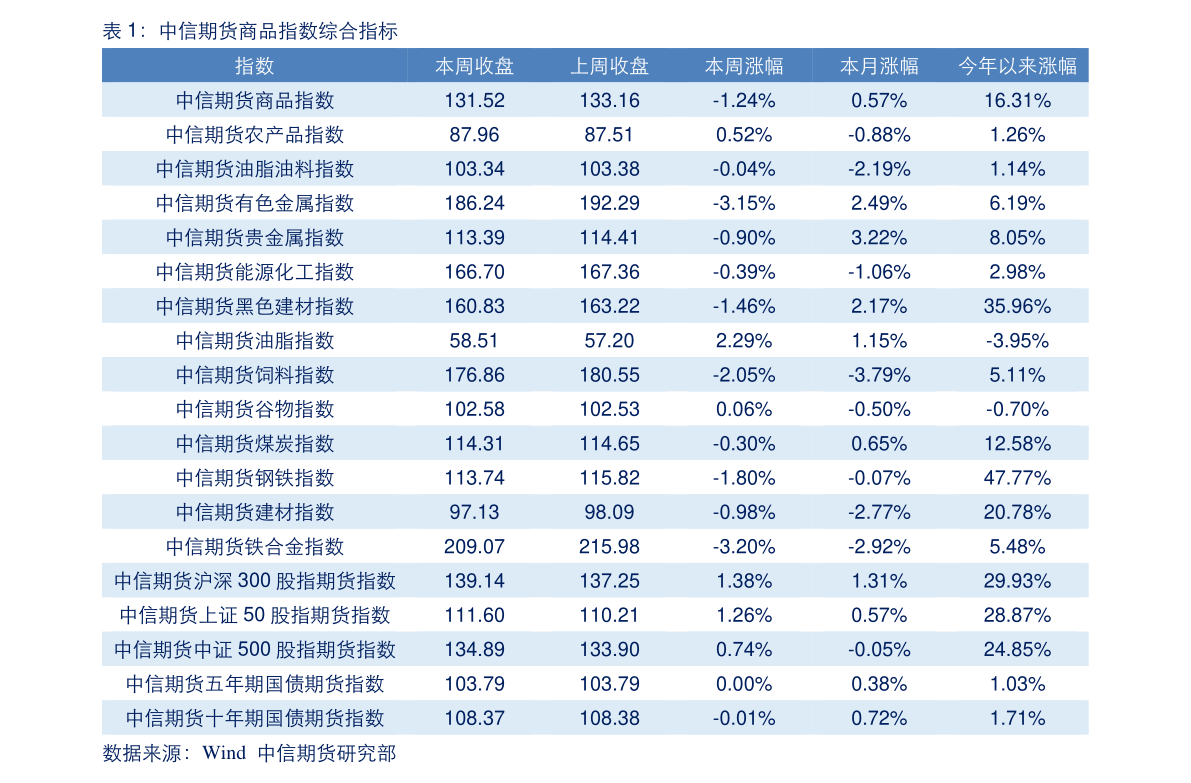 双赢彩票纸制品包装（纸制品包装的优缺点）(图4)