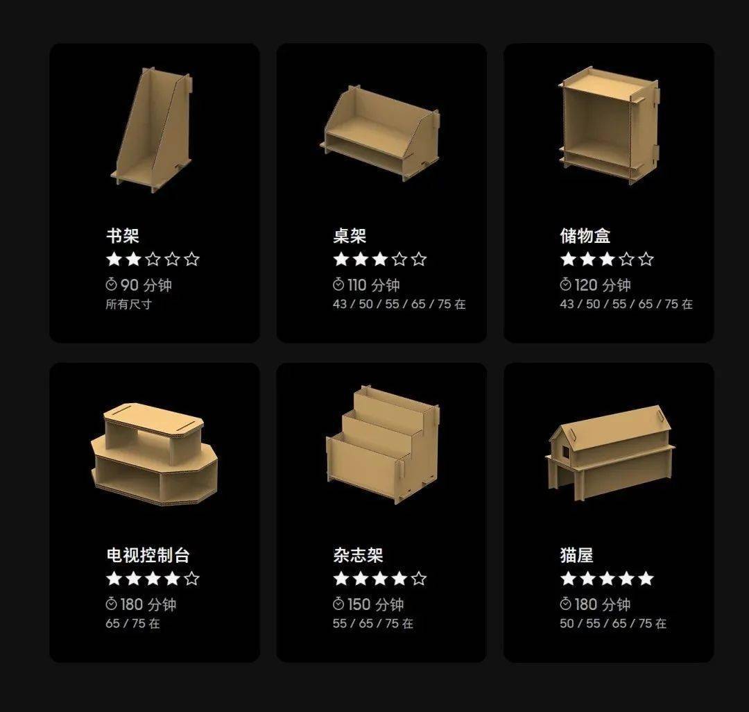 瓦楞纸成精了！瓦楞纸做的双赢彩票家具你用过吗？(图7)
