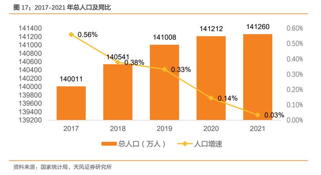 瓦双赢彩票楞纸行业龙头太阳纸业：成长穿越周期产业布局巩固优势(图14)