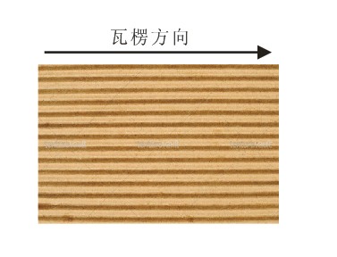 双赢彩票瓦楞纸向与纸张经向决定包装的性能