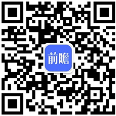 2023年中国纸制品包装行双赢彩票业供需发展现状 中国规上纸和纸板容器生产企业数量超2800家【组图】(图6)