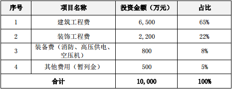 纸品包装什么是纸品包装？双赢彩票的最新报道(图4)
