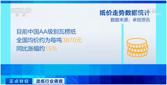 纸价双赢彩票上涨谁之殇？