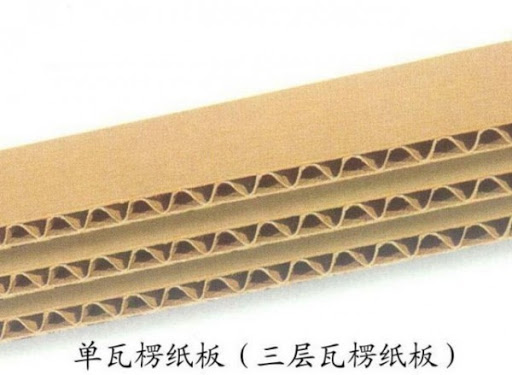 双赢彩票瓦楞纸板_全球百科