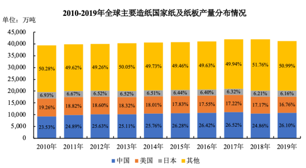 双赢彩票金龙股份致力于实现产品多元化 盈利能力强劲