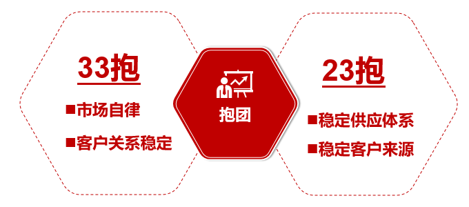 双赢彩票纸箱行业的“无间道”！深度剖析疫情期间的纸价走势(图3)