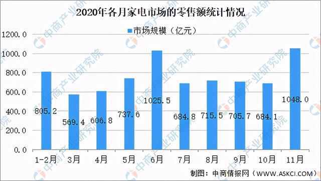 双赢彩票2021年中国造纸行业产业链上中下游市场及企业分析(图12)