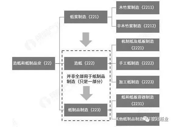 纸业纵横月览无双赢彩票遗