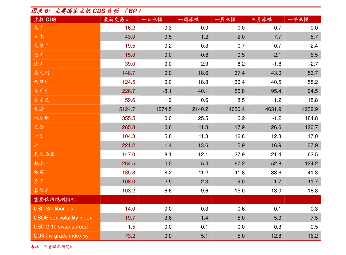 ST东盛（ST民丰）双赢彩票(图2)