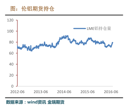 ST东盛（ST民丰）双赢彩票