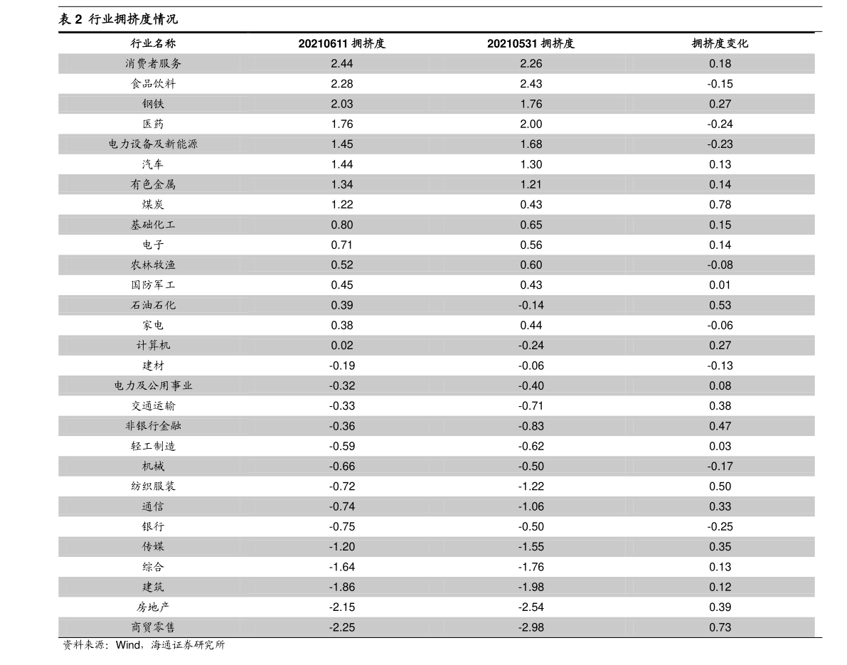 双赢彩票日化有哪些产品（日化产品）(图3)