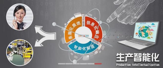 双赢彩票首家无人纸箱厂成功上市被哄抢降维打击来临(图4)