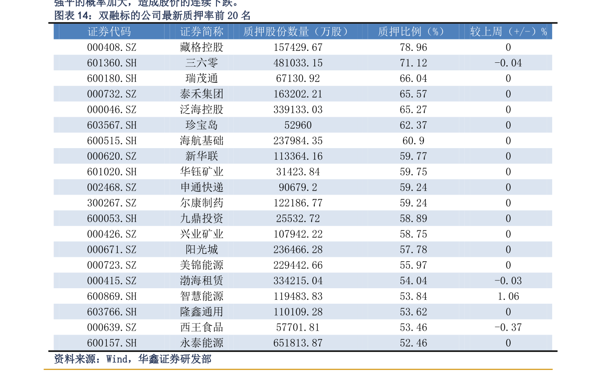 世界十大纸业公司排名（双赢彩票纸业）(图2)