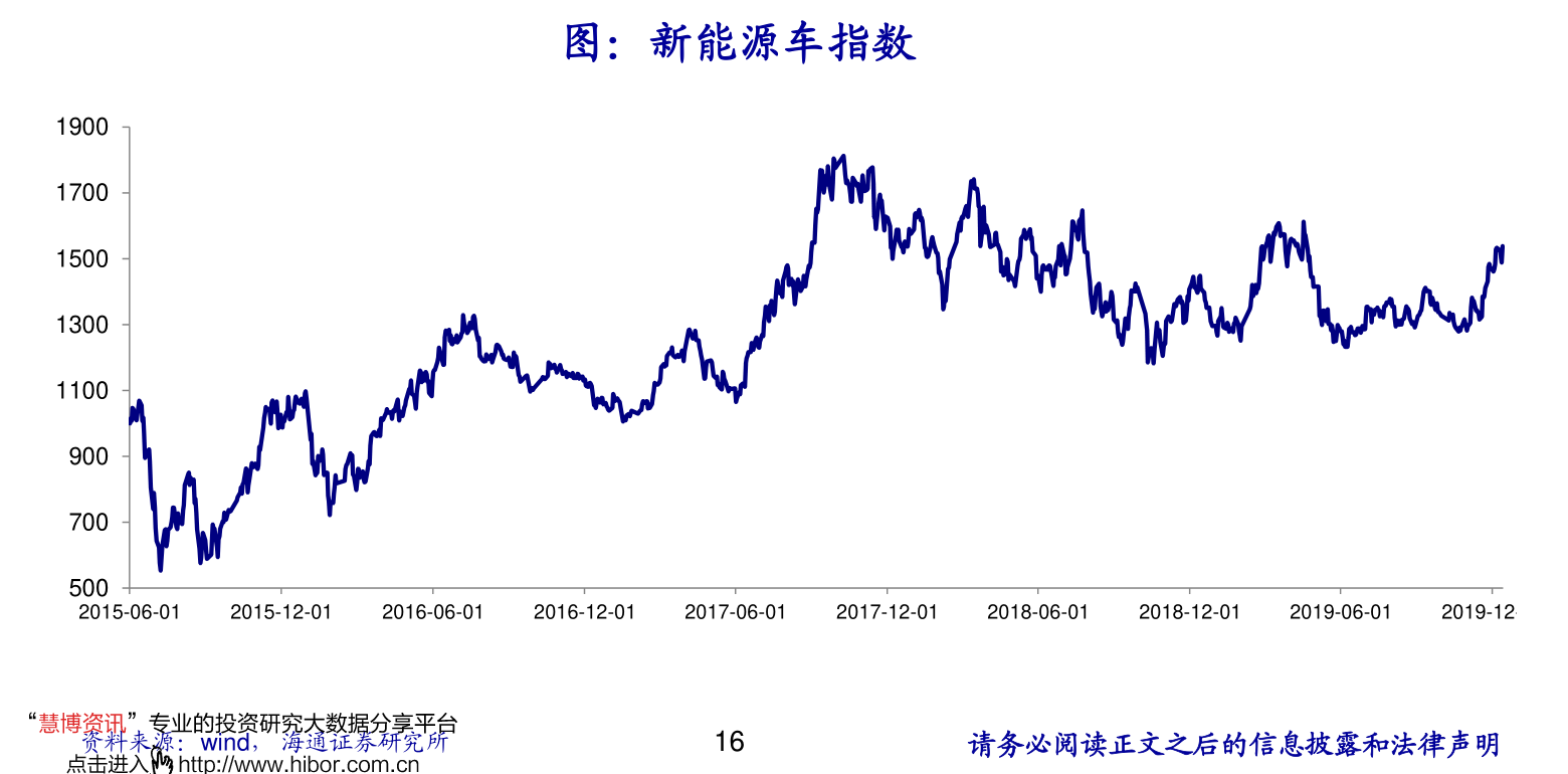 601258庞大集团（东方精双赢彩票工002611）(图2)