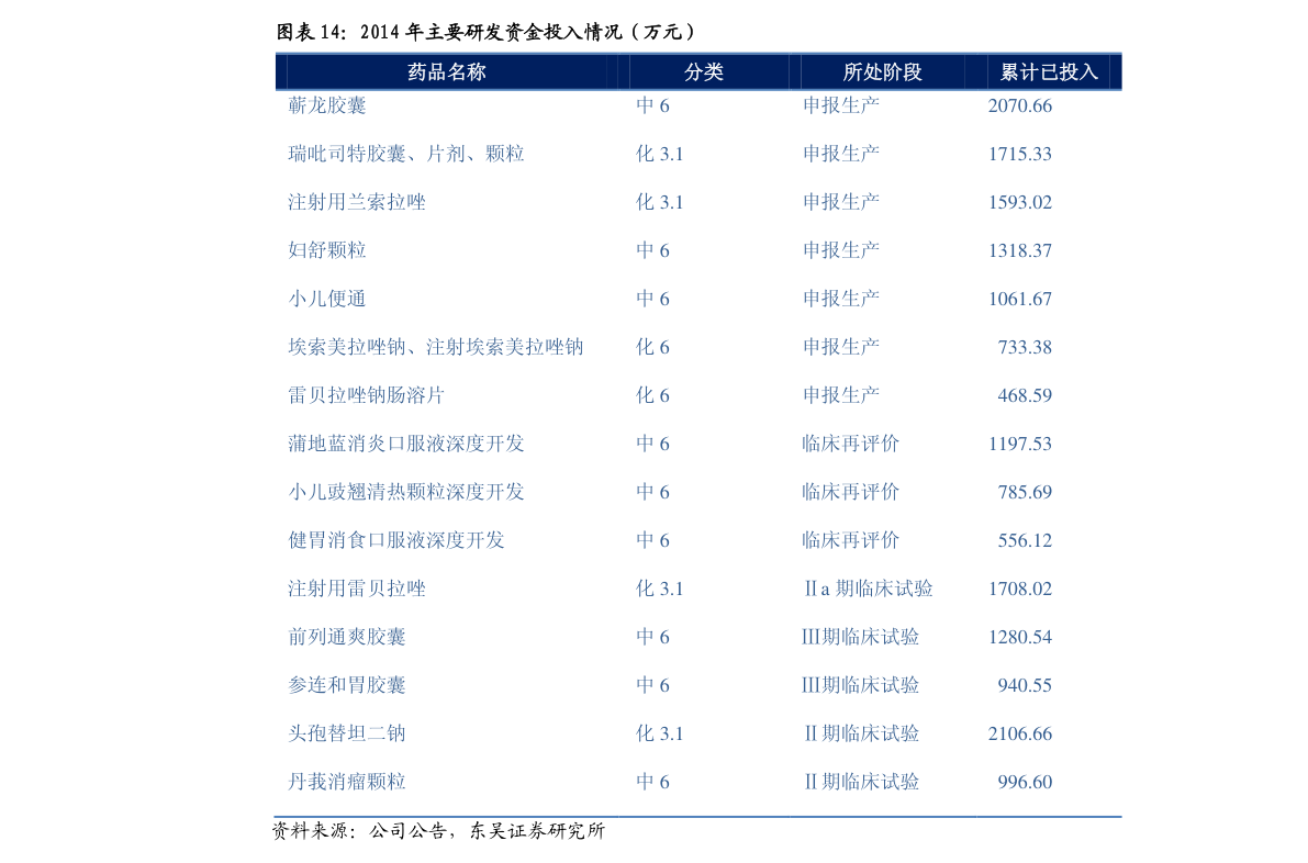 合兴包装（双赢彩票合兴包装官网）(图5)