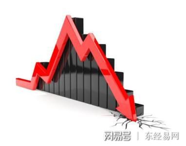 价格战越狠 纸箱厂越亏：纸价下跌对于纸箱厂的最坏结果是什么？双赢彩票(图2)