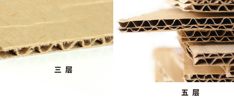双赢彩票瓦楞纸板是什么纸？制作的包装盒怎么样？