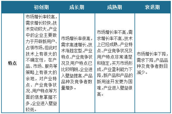 双赢彩票中国瓦楞纸箱行业发展现状研究与未来调研报告（2023-2030年）
