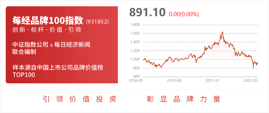 合兴包装：公司属于瓦楞包装行业主要的原材料是瓦楞原纸、箱板纸等双赢彩票