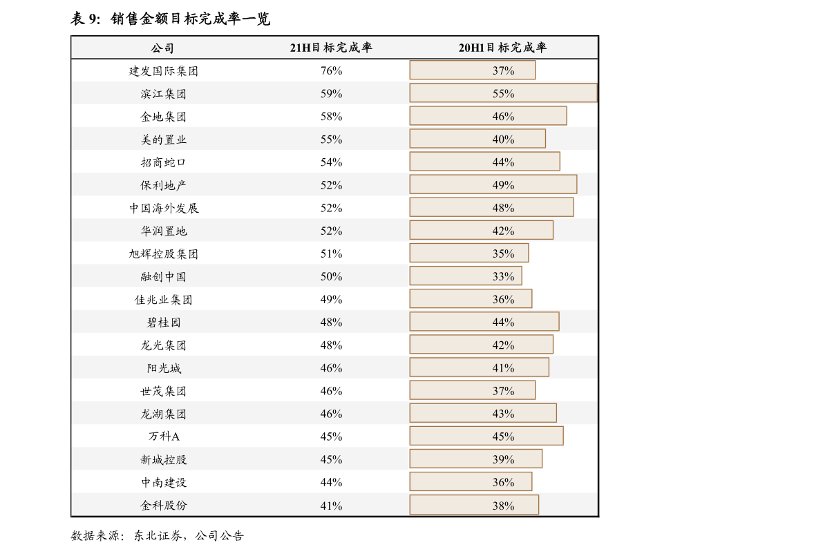 牛皮箱板纸（牛皮纸箱是双赢彩票什么纸）