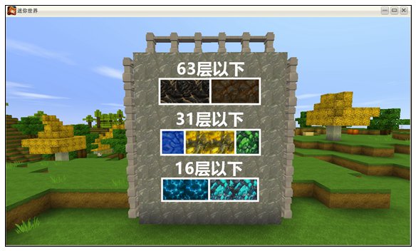 双赢彩票迷你世界矿石分布图 矿石大全(图2)