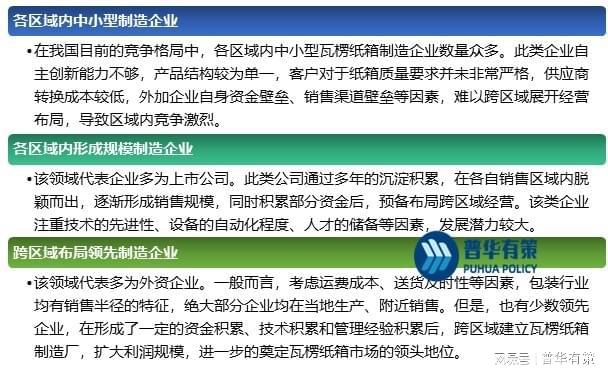 国家经济的快速发展带动了瓦楞纸箱制双赢彩票造行业的持续发展(图3)