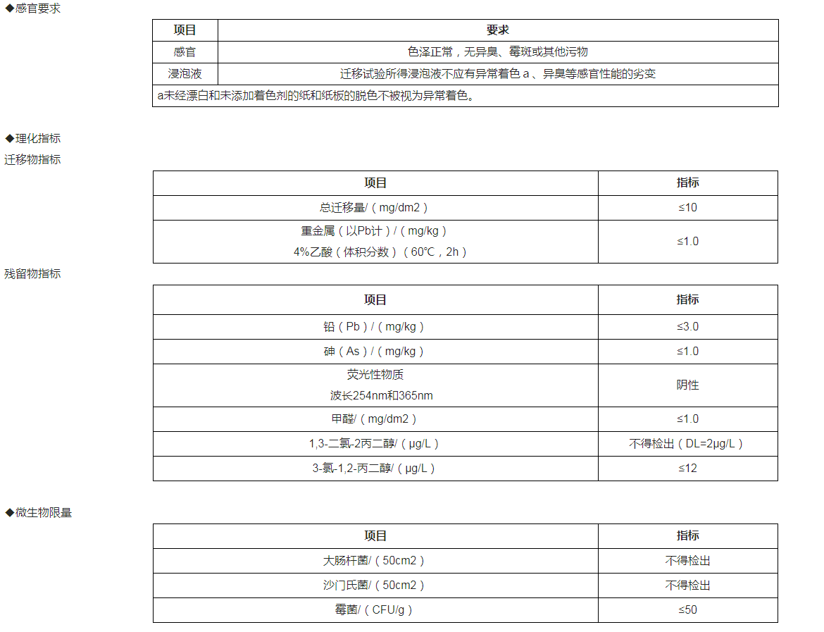 食品接触用纸制品国双赢彩票家标准更新