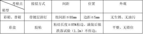 双赢彩票纸箱验收标准(图4)