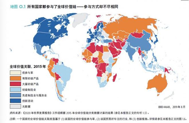 双赢彩票百家｜正确评估中国在全球产业链中所处的地位(图2)