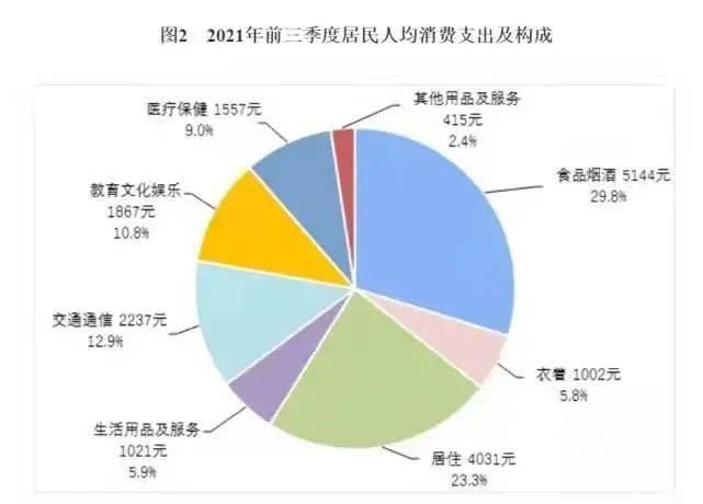灯火已黄昏2022年双赢彩票包装印刷业要慢慢来(图3)