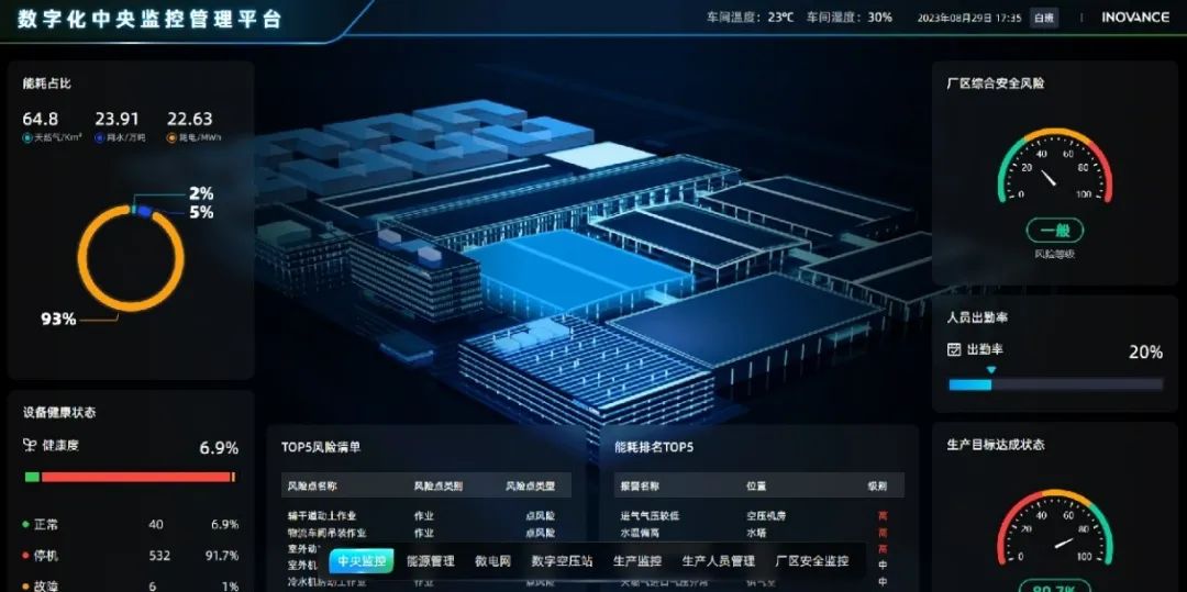 双赢彩票2023CIPTE 丨共赴纸业绿色智造之约 汇川技术助力造纸高质量发展(图4)