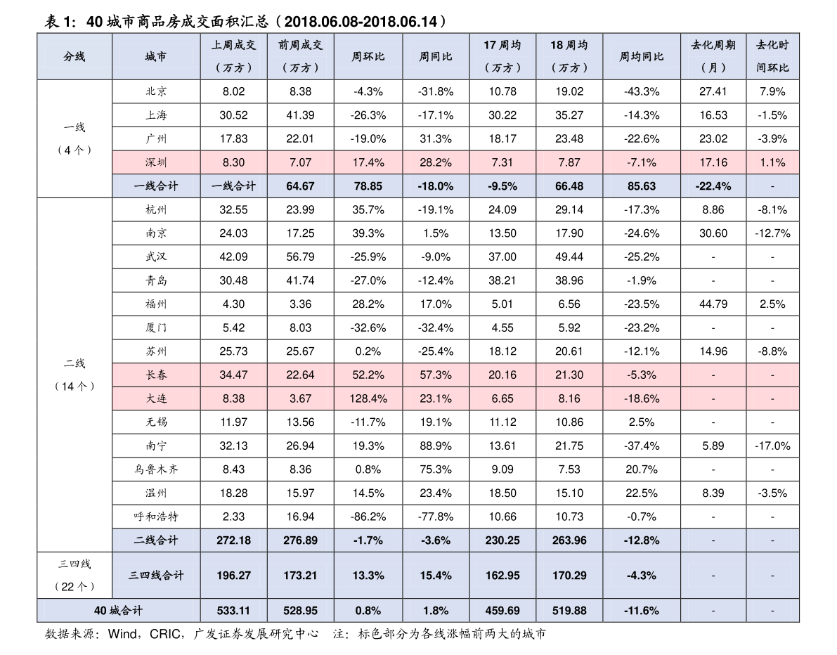 造纸业（十大纸业上市公司）双赢彩票