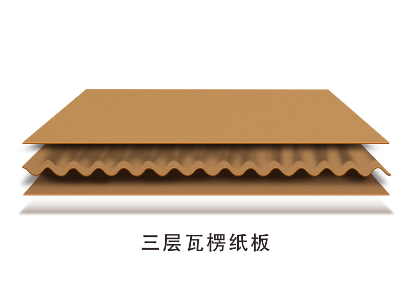 三层瓦楞纸箱与五层瓦楞纸箱的区别双赢彩票(图2)