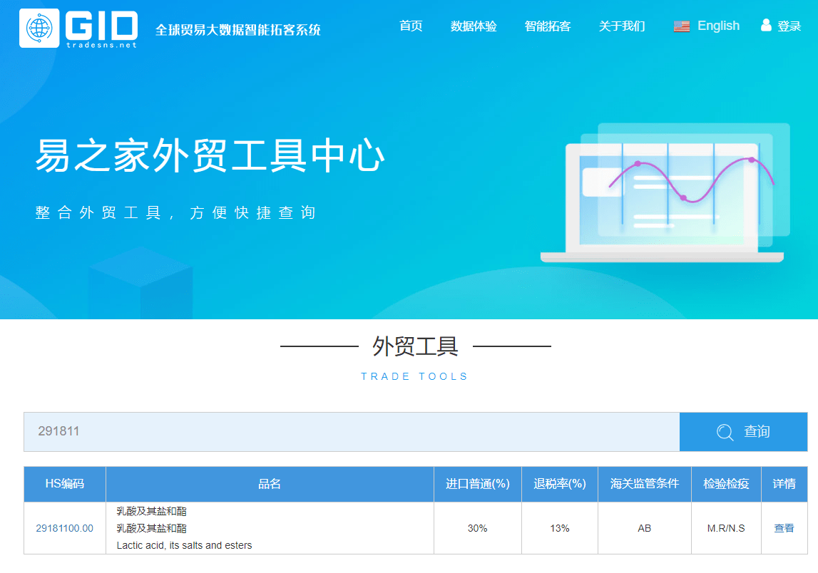 教你轻松解读海关HS编码及查双赢彩票询