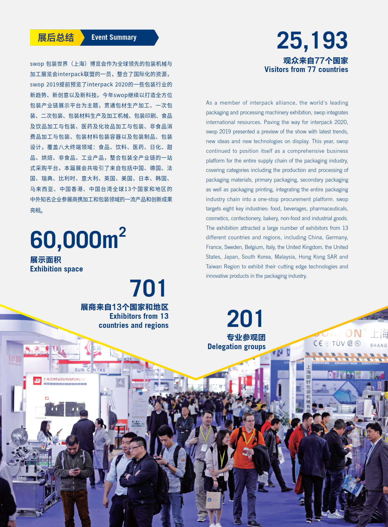 上海包装双赢彩票世界展览会