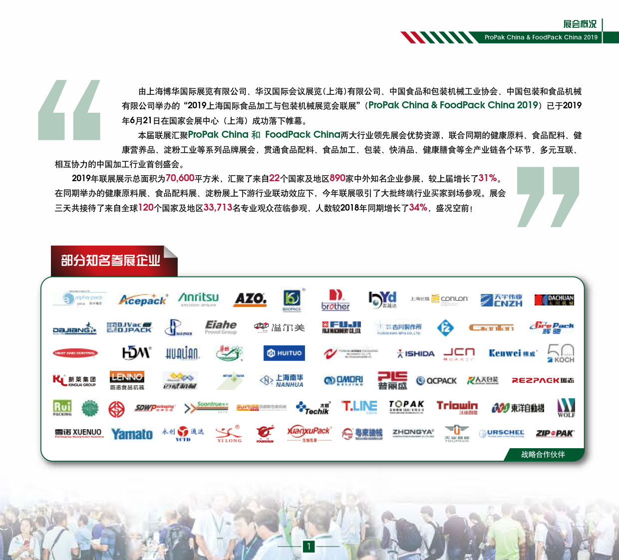 上海国际双赢彩票加工包装展览会propak