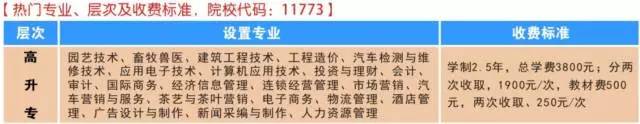一纸文凭居然有这么多的用处看完惊呆了！双赢彩票(图13)