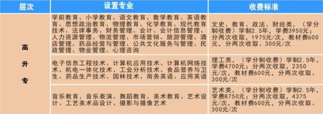 一纸文凭居然有这么多的用处看完惊呆了！双赢彩票(图15)
